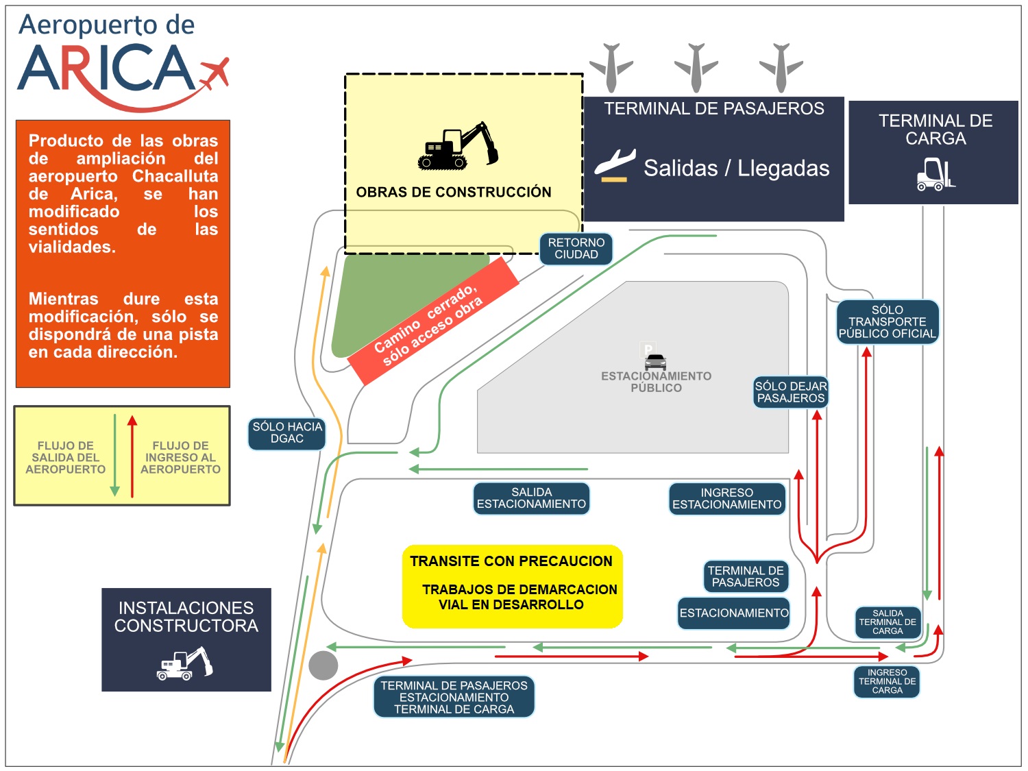 Rent a car Aeropuerto de Arica